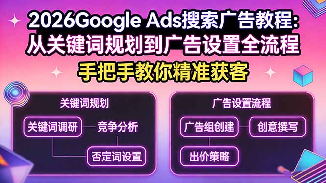 (17641期)2026Google Ads搜索广告教程:从关键词规划到广告设置全流程,手把手教你精准获客插图 (17641期)2026Google Ads搜索广告教程:从关键词规划到广告设置全流程,手把手教你精准获客插图