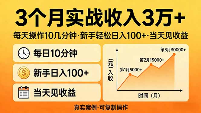 （17639期）3个月实战收入3万+，每天操作10几分钟，新手轻松日入100+，当天见收益插图