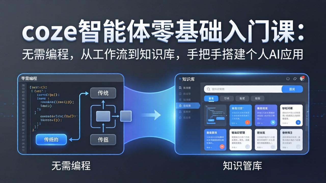 （17775期）coze智能体零基础入门课：无需编程，从工作流到知识库，手把手搭建个人AI应用插图
