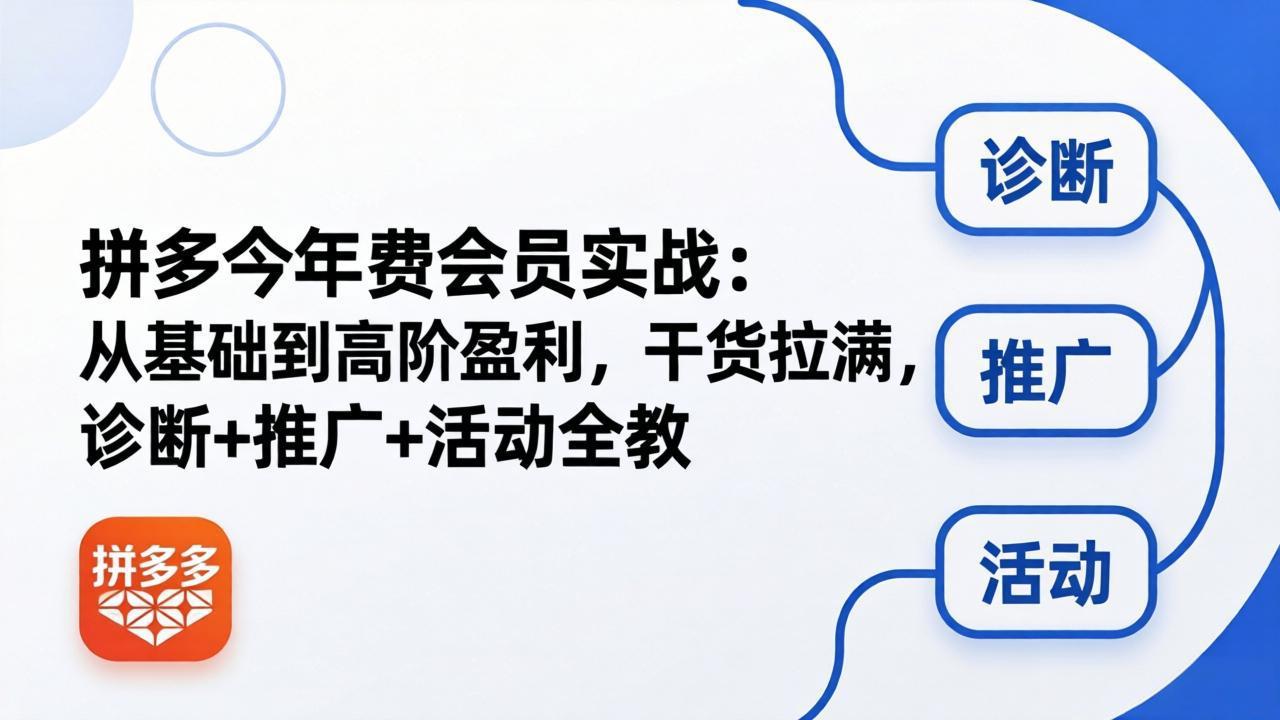 （18179期）拼多多年费会员实战(更新26年4月24)：从基础到高阶盈利，干货拉满，诊断+推广+活动全教插图