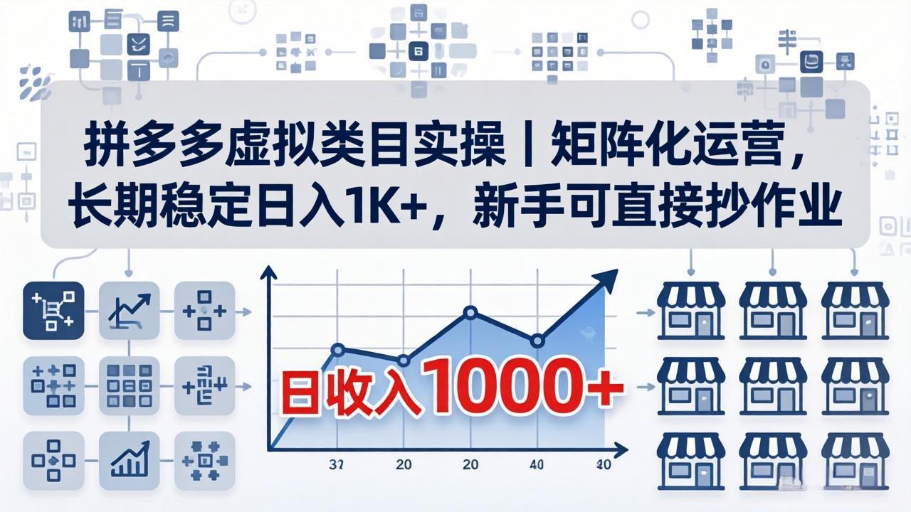 (18218期)拼多多虚拟类目实操|矩阵化运营,长期稳定日入 1K+,新手可直接抄作业插图 (18218期)拼多多虚拟类目实操|矩阵化运营,长期稳定日入 1K+,新手可直接抄作业插图
