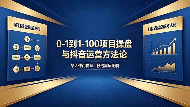 （18382期）0-1到1-100怎么建？某大佬门徒课教透项目操盘底层逻辑+抖音运营必成方法论插图