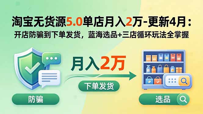 （18364期）淘宝无货源5.0单店月入2万-更新5月：开店防骗到下单发货，蓝海选品+三店循环玩法全掌握插图