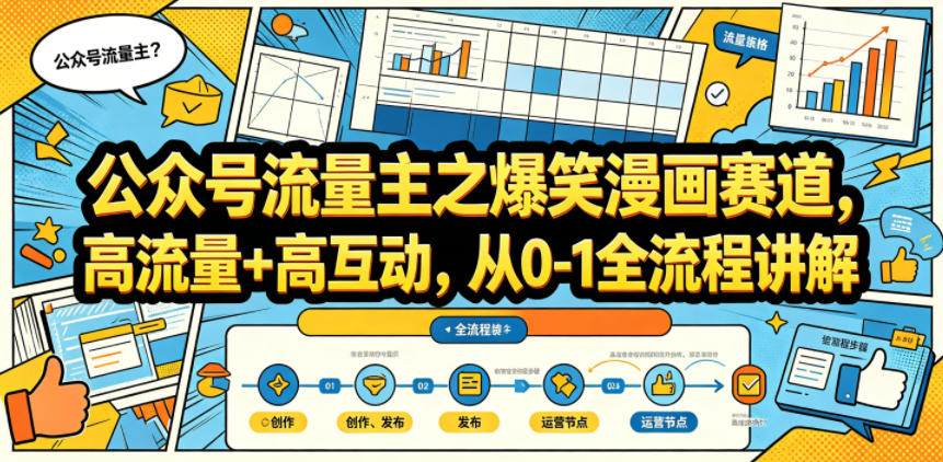 公众号流量主之爆笑漫画赛道，高流量+高互动，从0-1全流程讲解插图