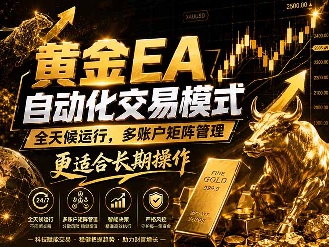 （18509期）黄金EA量化：多窗口矩阵稳定运行，系统自动执行，收益空间持续放大插图