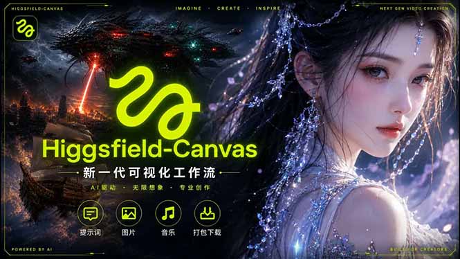（18502期）Higgsfield Canvas AI视频制作详解，节点式工作流搭建，重构新式视频创作完整教程插图