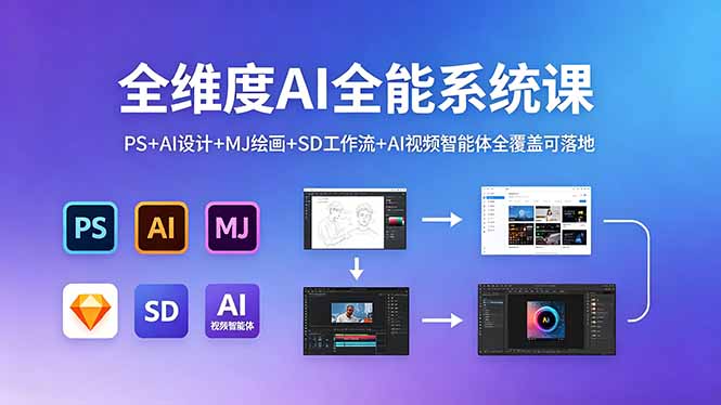 (18462期)全维度AI全能系统课,PS+AI设计+MJ绘画+SD工作流+AI视频智能体全覆盖可落地插图 (18462期)全维度AI全能系统课,PS+AI设计+MJ绘画+SD工作流+AI视频智能体全覆盖可落地插图