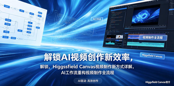 解锁AI视频创作新效率，Higgsfield Canvas视频制作新方式详解，AI工作流重构视频制作全流程插图