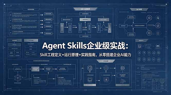 (18565期)Agent Skills企业级实战:Skill工程定义+运行原理+实践指南,从零搭建企业AI能力插图 (18565期)Agent Skills企业级实战:Skill工程定义+运行原理+实践指南,从零搭建企业AI能力插图