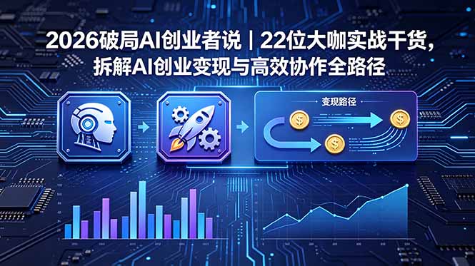 (18628期)2026 破局 AI 创业者说|22 位大咖实战干货,拆解 AI 创业变现与高效协作全路径插图 (18628期)2026 破局 AI 创业者说|22 位大咖实战干货,拆解 AI 创业变现与高效协作全路径插图