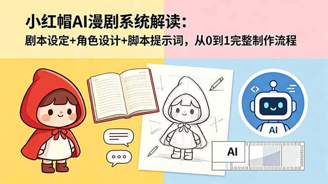 （18612期）小红帽AI漫剧系统解读：剧本设定+角色设计+脚本提示词，从0到1完整制作流程插图