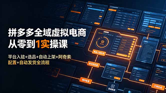 （19139期）拼多多全域虚拟电商从零到1实操课：平台入驻+选品+自动上架+阿奇索配置+自动发货全流程插图