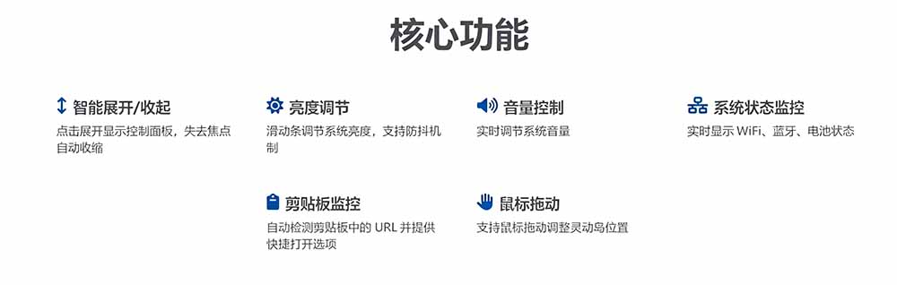 (19104期)Windows也能拥有桌面灵动岛!现代化的系统控制中心,让你的电脑多个黑刘海,PyIsland插图1 (19104期)Windows也能拥有桌面灵动岛!现代化的系统控制中心,让你的电脑多个黑刘海,PyIsland插图1