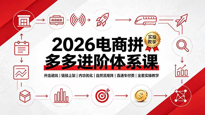 (19206期)2026电商拼多多进阶体系课,开店避坑,链接上架,内功优化,自然流矩阵|直通车付费|全套实操教学插图 (19206期)2026电商拼多多进阶体系课,开店避坑,链接上架,内功优化,自然流矩阵|直通车付费|全套实操教学插图