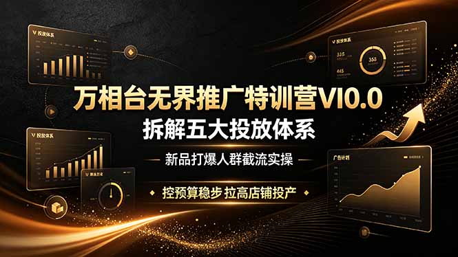 （19184期）万相台无界推广特训营VI0.0，拆解五大投放体系，新品打爆人群截流实操，控预算稳步拉高店铺投产插图