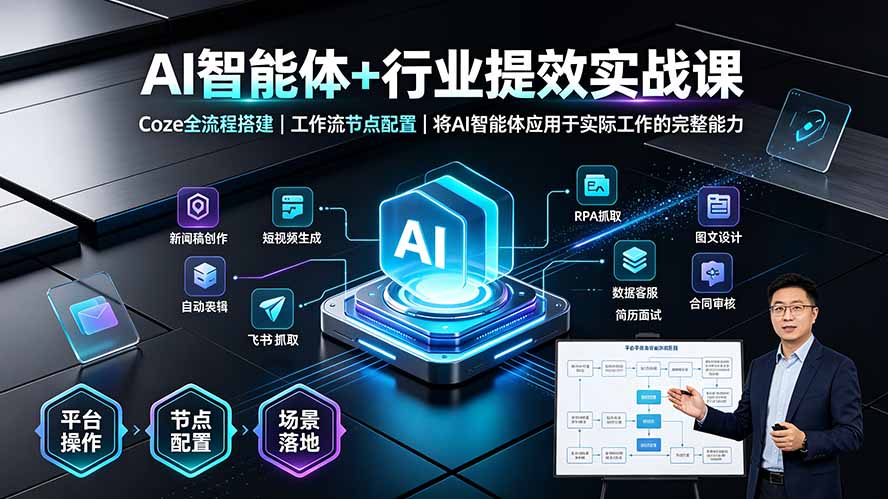 （19281期）AI智能体+行业提效实战课·Coze全流程搭建｜工作流节点配置｜将AI智能体应用于实际工作的完整能力插图