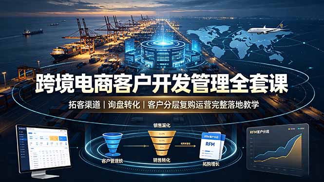 (19274期)跨境电商客户开发管理全套课·拓客渠道|询盘转化|客户分层复购运营完整落地教学插图 (19274期)跨境电商客户开发管理全套课·拓客渠道|询盘转化|客户分层复购运营完整落地教学插图