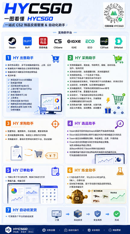 全自动海外游戏躺赚副业:日入几百,长久稳定,小白可操作!1446 作者:福缘创业网 帖子ID:120711 全自动海外游戏躺赚副业:日入几百,长久稳定,小白可操作!1446 作者:福缘创业网 帖子ID:120711