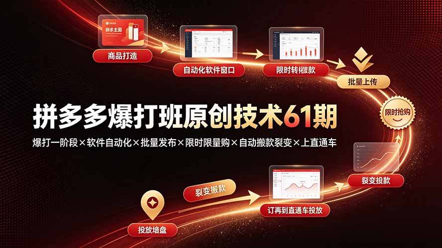 (19427期)拼多多爆打班原创技术61期:爆打一阶段×软件自动化×批量发布×限时限量购×自动搬款裂变×上直通车插图 (19427期)拼多多爆打班原创技术61期:爆打一阶段×软件自动化×批量发布×限时限量购×自动搬款裂变×上直通车插图