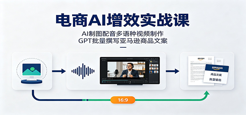 电商AI增效实战课：AI制图配音多语种视频制作，GPT批量撰写亚马逊商品文案插图
