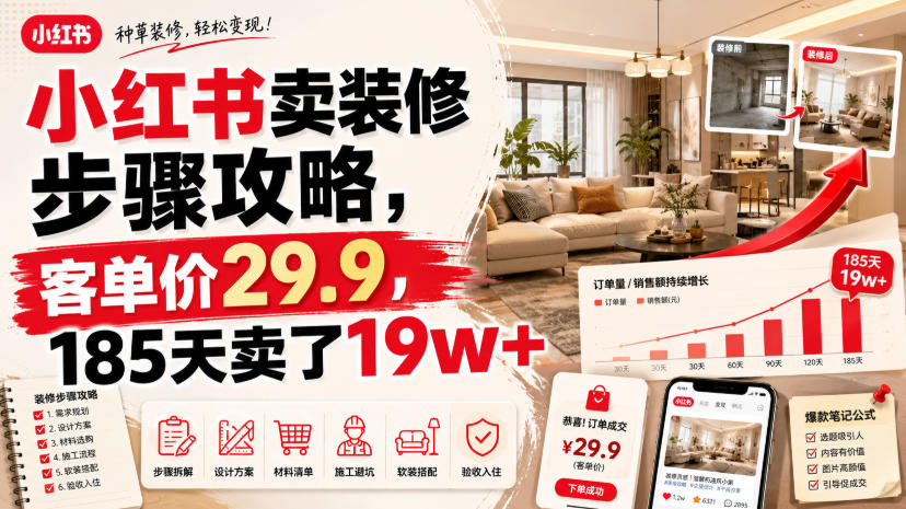 小红书卖装修步骤攻略，客单价29.9，185天卖了19w+！插图
