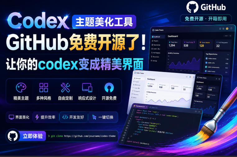Codex主题美化工具，GitHub免费开源了！让你的codex变成精美界面插图