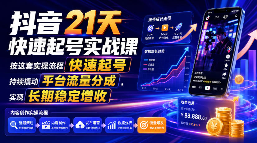 抖音21天快速起号实战课，按这套实操流程快速起号，持续撬动平台流量分成，实现长期稳定增收插图