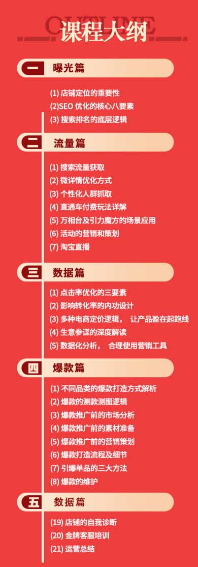 (19434期)淘宝金牌运营班-7月:曝光流量数据爆款四大板块|万相台直通车达摩|全渠道引流爆款落地教学插图1 (19434期)淘宝金牌运营班-7月:曝光流量数据爆款四大板块|万相台直通车达摩|全渠道引流爆款落地教学插图1