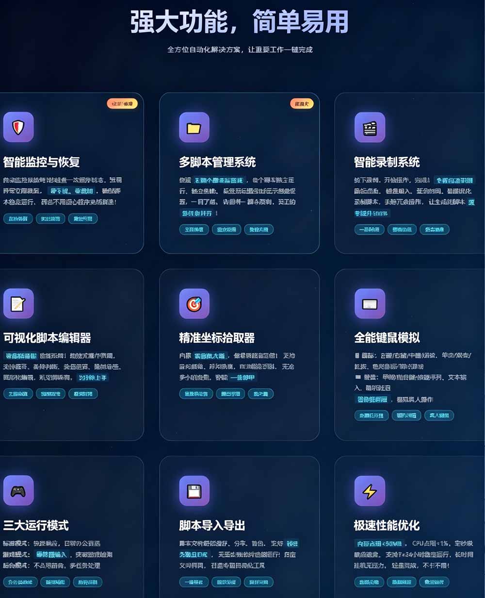 (19423期)专业Windows键鼠自动化工具,免费永久使用,告别重复操作,小白也能快速创建自动化脚本 点点精灵插图2 (19423期)专业Windows键鼠自动化工具,免费永久使用,告别重复操作,小白也能快速创建自动化脚本 点点精灵插图2