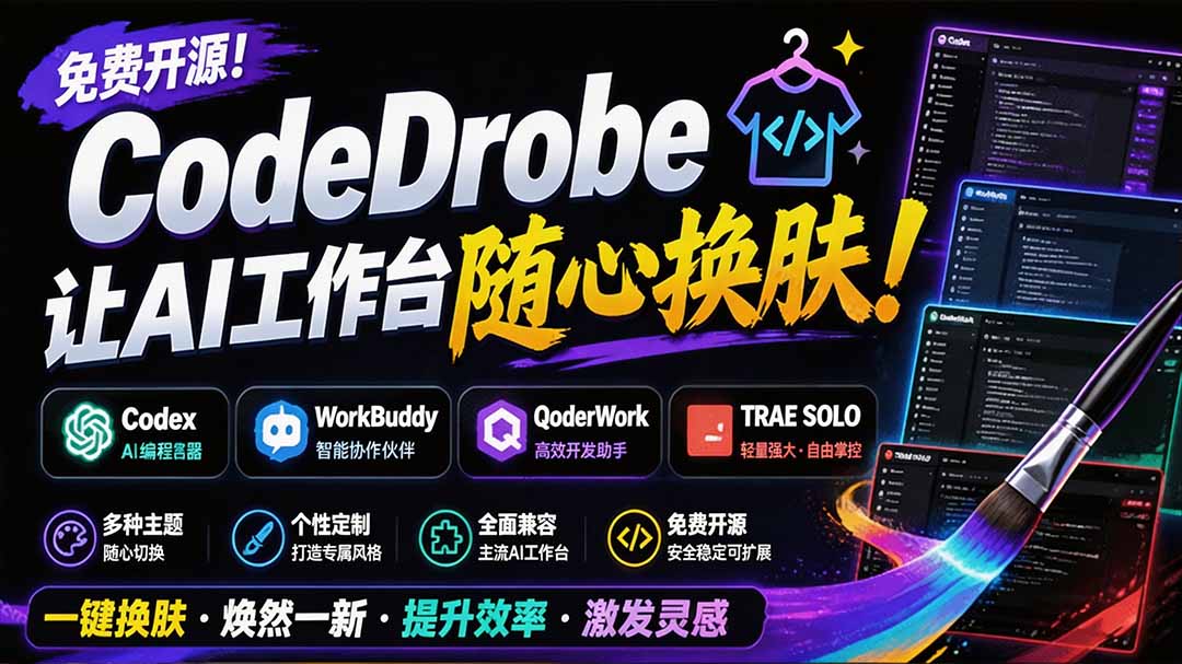 (19586期)免费开源的CodeDrobe,让AI工作台随心换肤,支持Codex、WorkBuddy等,免费且本地运行!插图 (19586期)免费开源的CodeDrobe,让AI工作台随心换肤,支持Codex、WorkBuddy等,免费且本地运行!插图