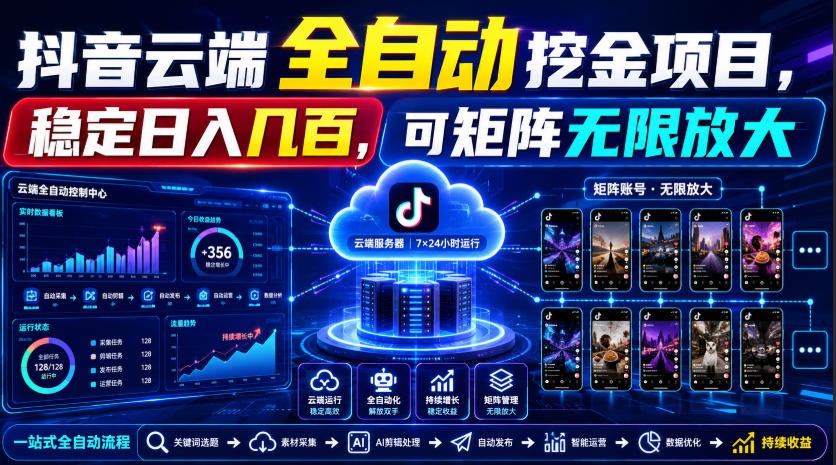 Dy云端全自动挖金项目,稳定日入几百,可矩阵无限放大!插图 Dy云端全自动挖金项目,稳定日入几百,可矩阵无限放大!插图