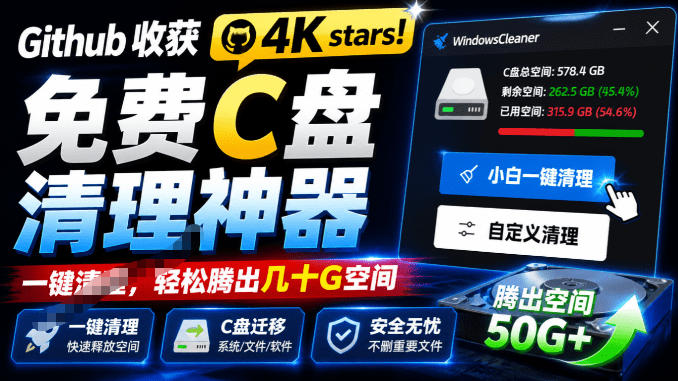 Github收获4K stars！免费C盘清理神器，轻松腾出几十G空间，支持C盘迁移Windows Cleaner插图