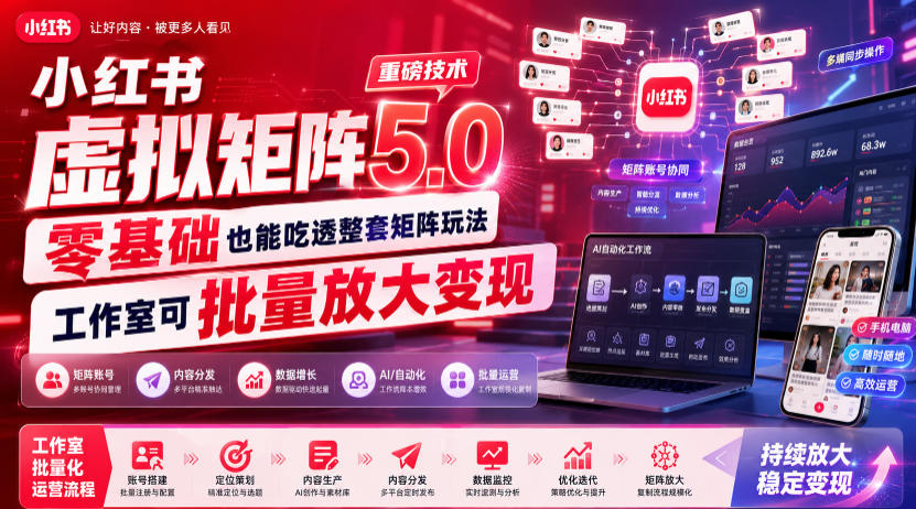 小红书虚拟矩阵5.0重磅技术，零基础也能吃透整套矩阵玩法，工作室可批量放大变现插图
