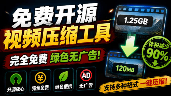 Github开源视频压缩瘦身工具，轻松压缩90%，并保持画质清晰，完全免费绿色无广告！VideoSlim插图