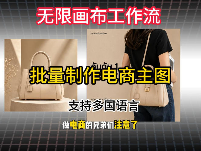批量复刻电商爆款主图工作流搭建教学，批量下载，支持多国语言，不管是国内电商还是跨境店群都能用插图