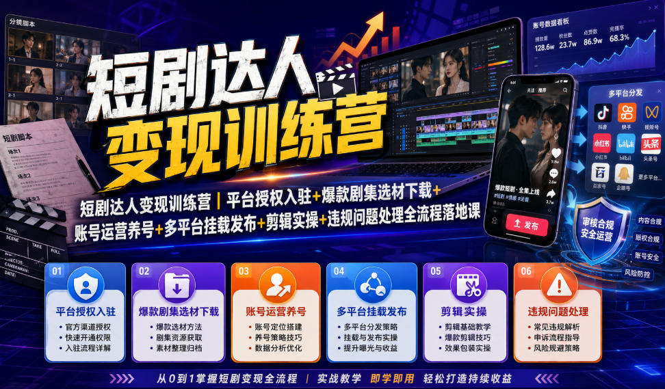 短剧达人变现训练营｜平台授权入驻+爆款剧集选材下载+账号运营养号+多平台挂载发布+剪辑实操+违规问题处理全流程落地课插图