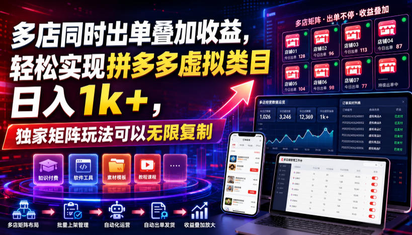 多店同时出单叠加收益，轻松实现拼多多虚拟类目日入1k+，独家矩阵玩法可以无限复制插图