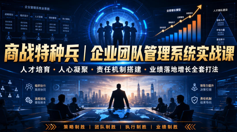 商战特种兵｜企业团队管理系统实战课人才培育・人心凝聚・责任机制搭建・业绩落地增长全套打法插图