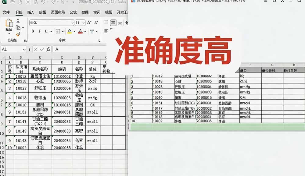 （19609期）体积仅70MB，图片一键智能提取表格工具来了！完全免费且离线使用，FastOCR智能表格识别软件V1.0插图4