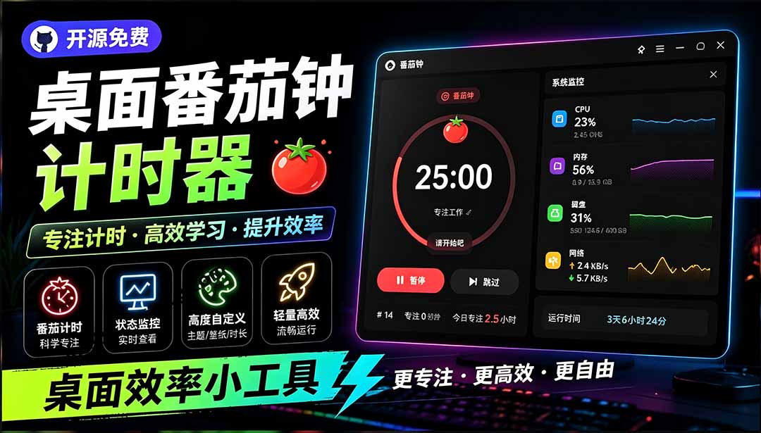 (19564期)仅1.16MB,开源极简的桌面时钟、番茄钟计时器,还支持系统监控显示,桌面效率小工具 Catime插图1 (19564期)仅1.16MB,开源极简的桌面时钟、番茄钟计时器,还支持系统监控显示,桌面效率小工具 Catime插图1