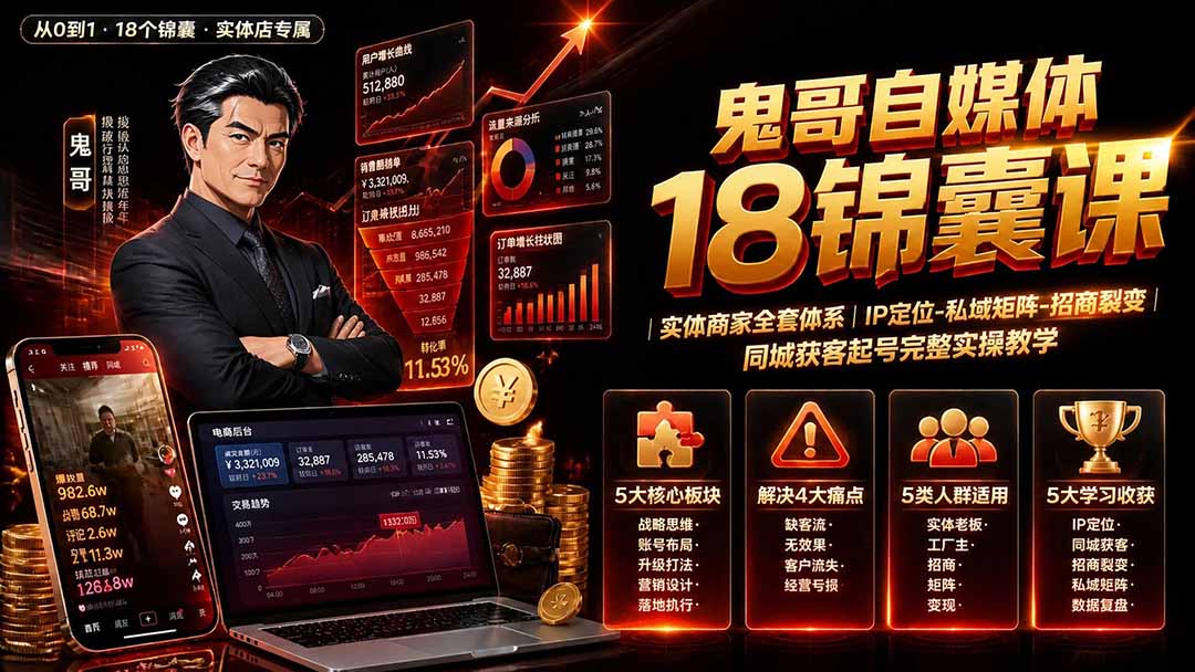 （19632期）鬼哥自媒体18锦囊课｜实体商家全套体系｜IP 定位-私域矩阵-招商裂变｜同城获客起号完整实操教学插图1