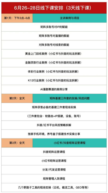 嗨推矩阵引流运营线下实训课，3天线下录音课，经典干货经久实用，适配抖音、小红书矩阵拓客需求插图1