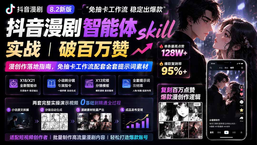 (19688期)抖音漫剧智能体skill实战|破百万赞漫创作落地指南,免抽卡工作流配套全套提示词素材插图 (19688期)抖音漫剧智能体skill实战|破百万赞漫创作落地指南,免抽卡工作流配套全套提示词素材插图