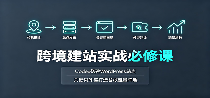 跨境建站实战必修课：Codex搭建WordPress站点，关键词外链打造谷歌流量阵地插图