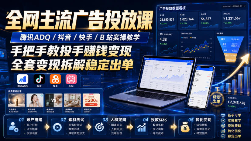 全网主流广告投放课，腾讯ADQ / 抖音 / 快手 / B 站实操教学，手把手教投手赚钱变现，全套变现拆解稳定出单插图