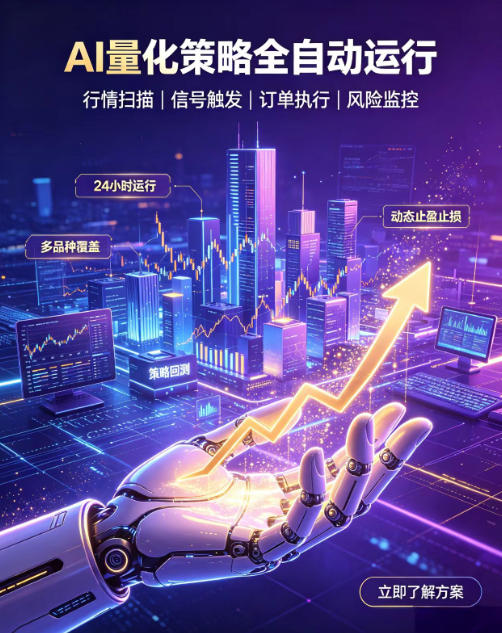 全自动EA量化系统，解锁稳健交易新范式，24小时不断交易，日入500+，当天收益当天到账，无需熬夜盯盘，解放双手，时间自由插图