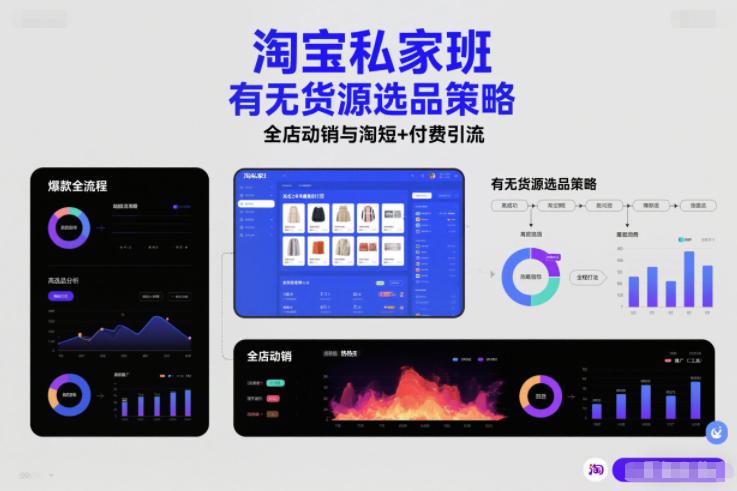 淘宝私家班，有无货源选品策略，高成功率爆款全流程打法，全店动销与淘短+付费引流（更新2026年08月05日）插图