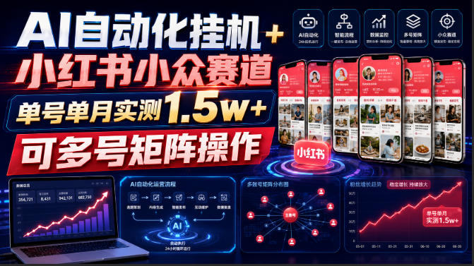 AI自动化挂G+小红书小众赛道，单号单月实测1.5w+，可多号矩阵操作插图