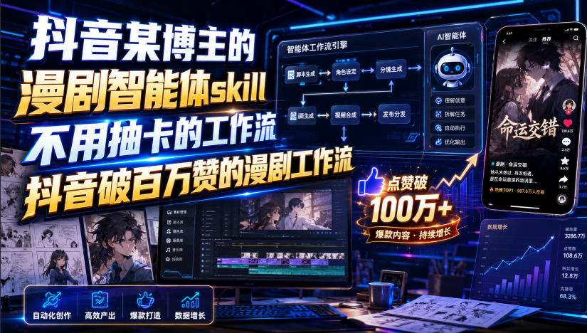 抖音某博主的漫剧智能体skill，不用抽卡的工作流，抖音破百万赞的漫剧工作流插图