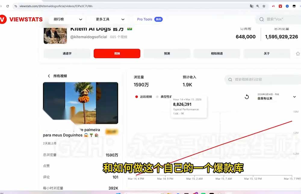 （19689期）YouTube油管AI视频变现教程：账号搭建×AI成片×去重限流解决方案×YPP变现×AI真人生成×人物一致性插图2